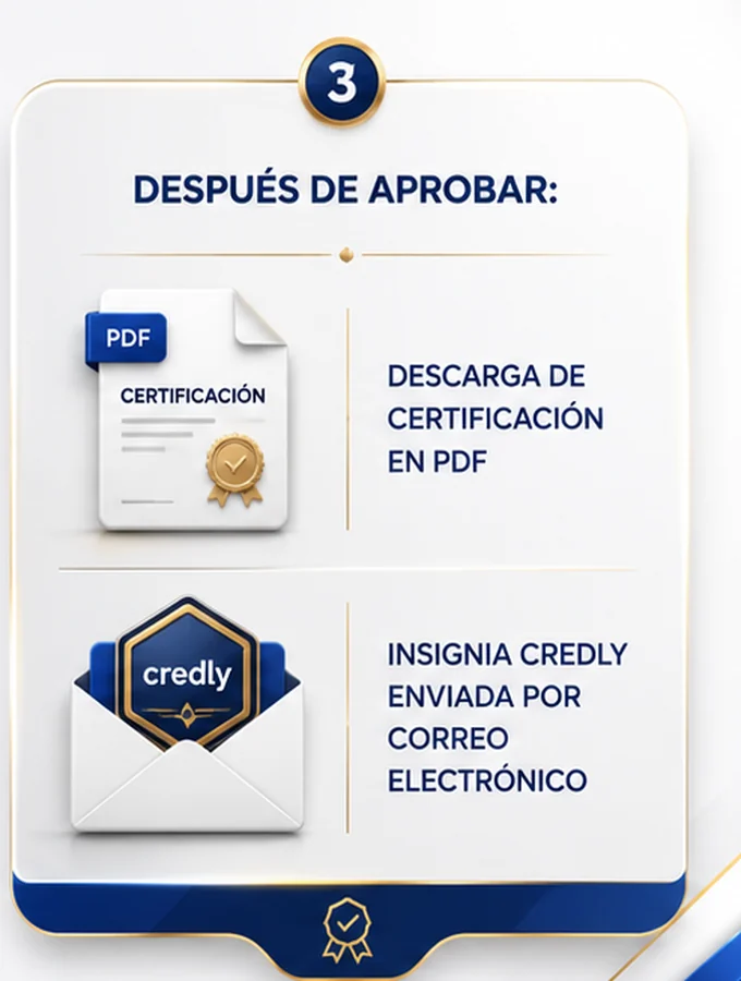 Certificado e insignia después de aprobar