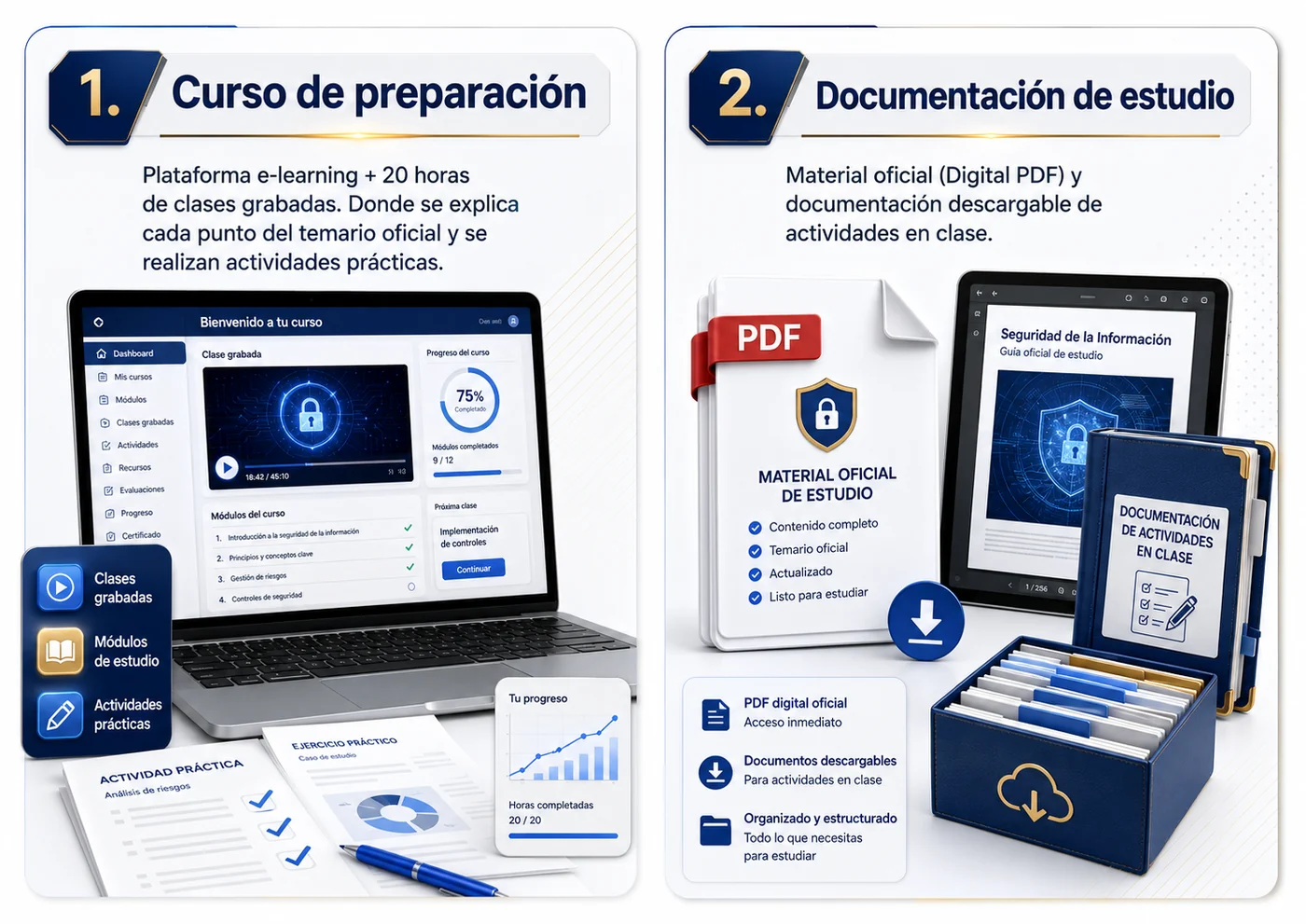 Materiales y guías de formación
